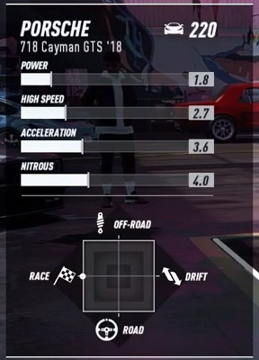Need for Speed Heat: Lista completa de carros