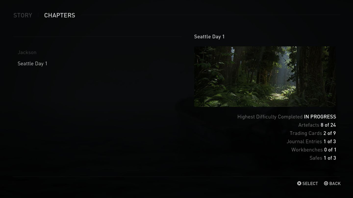 The Last of Us 2 - Safe Code 5 [Ellie] (Seattle Day 1 - Capitol Hill) 