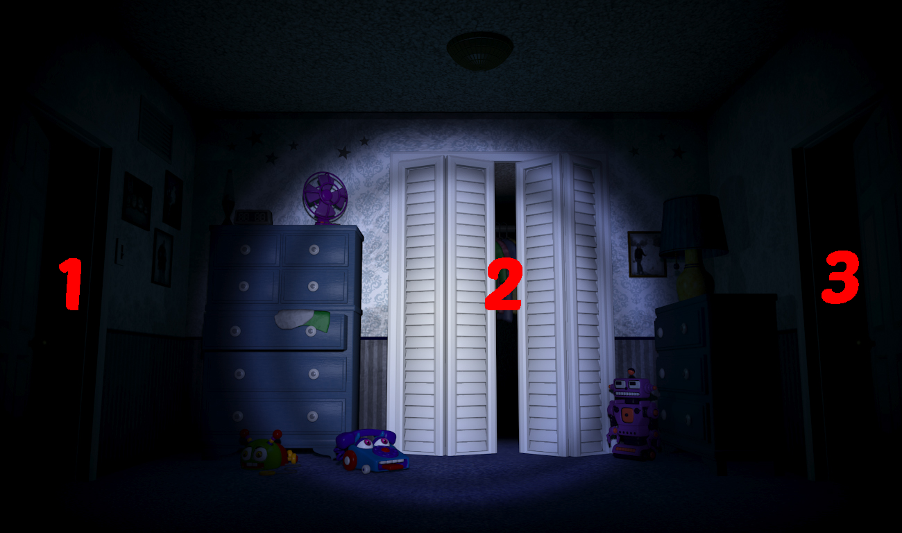 Five Nights at Freddy's 4 Trophy Guide •