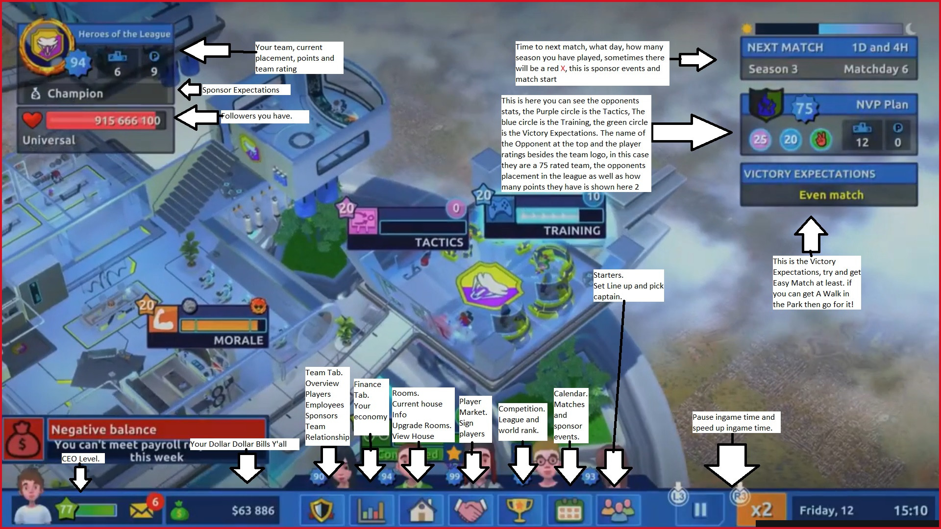 E-Sports Tycoon: The Game