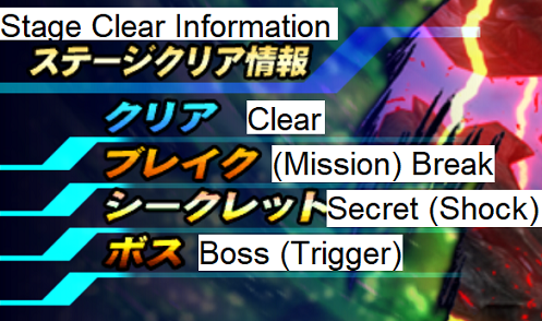 スーパーヒーロージェネレーション Trophy Guide Psnprofiles Com