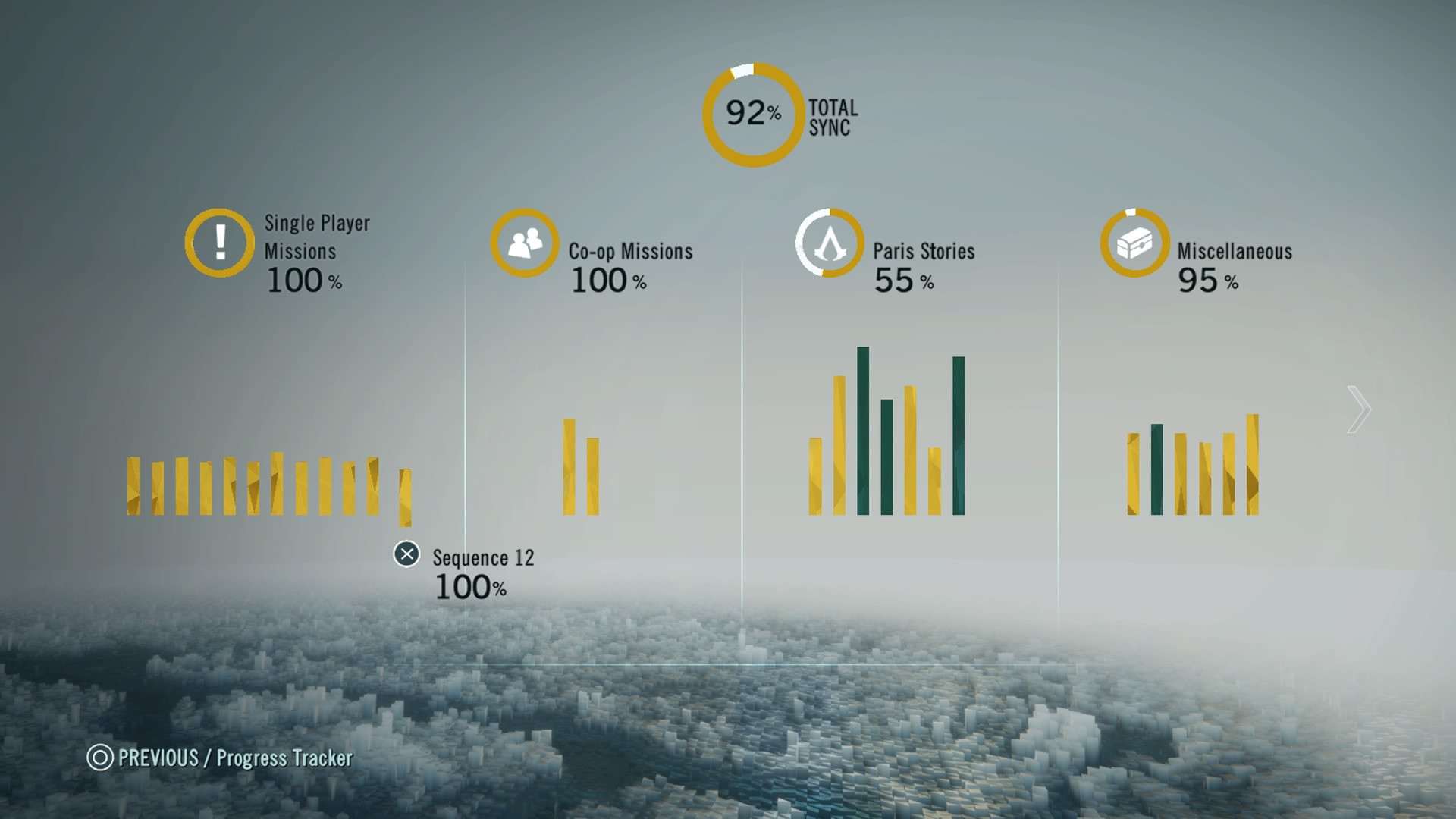 Assassin's Creed Unity - 100% Memories Sync Guide •