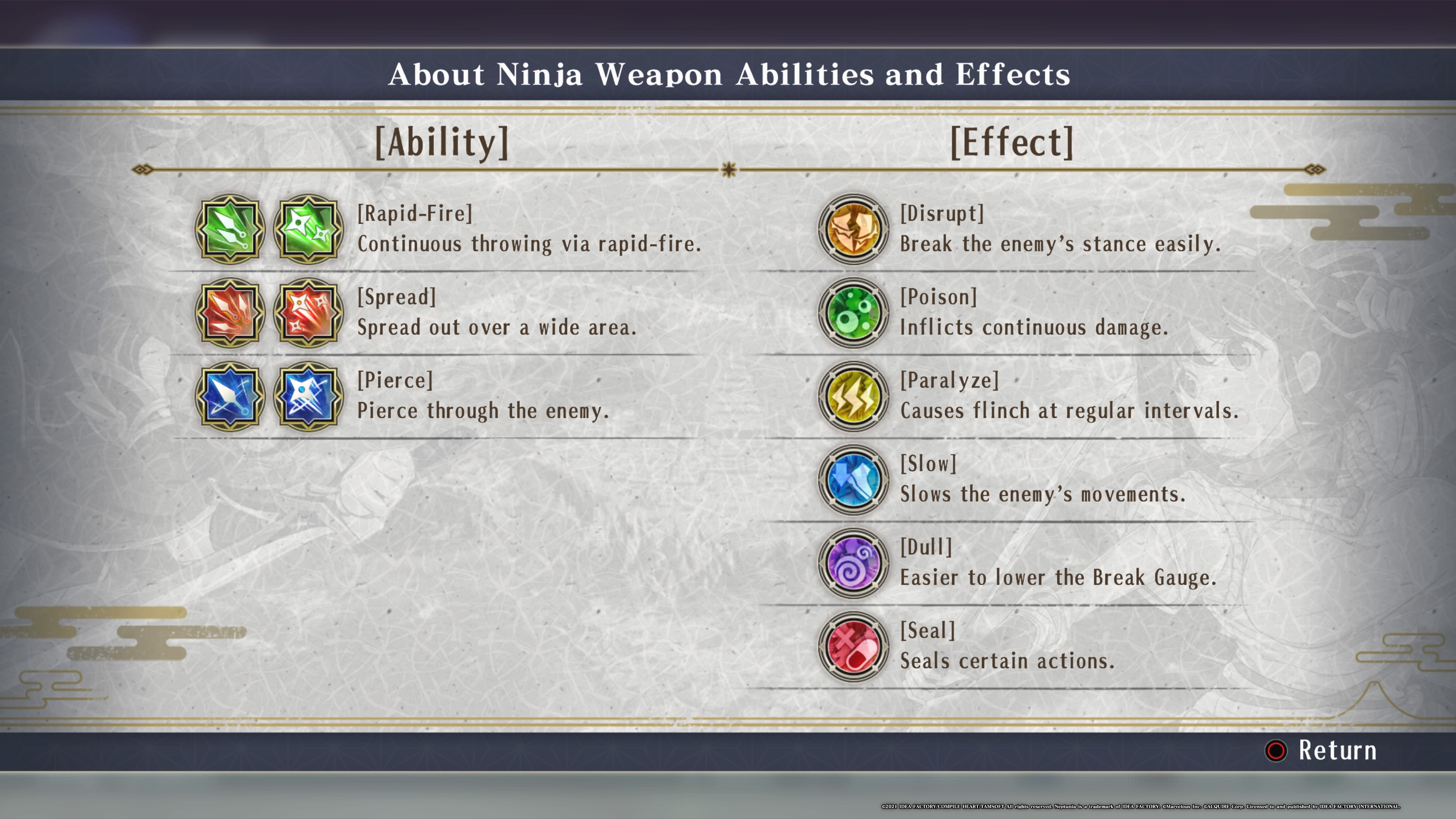 Neptunia x Senran Kagura: Ninja Wars Trophy Guide •