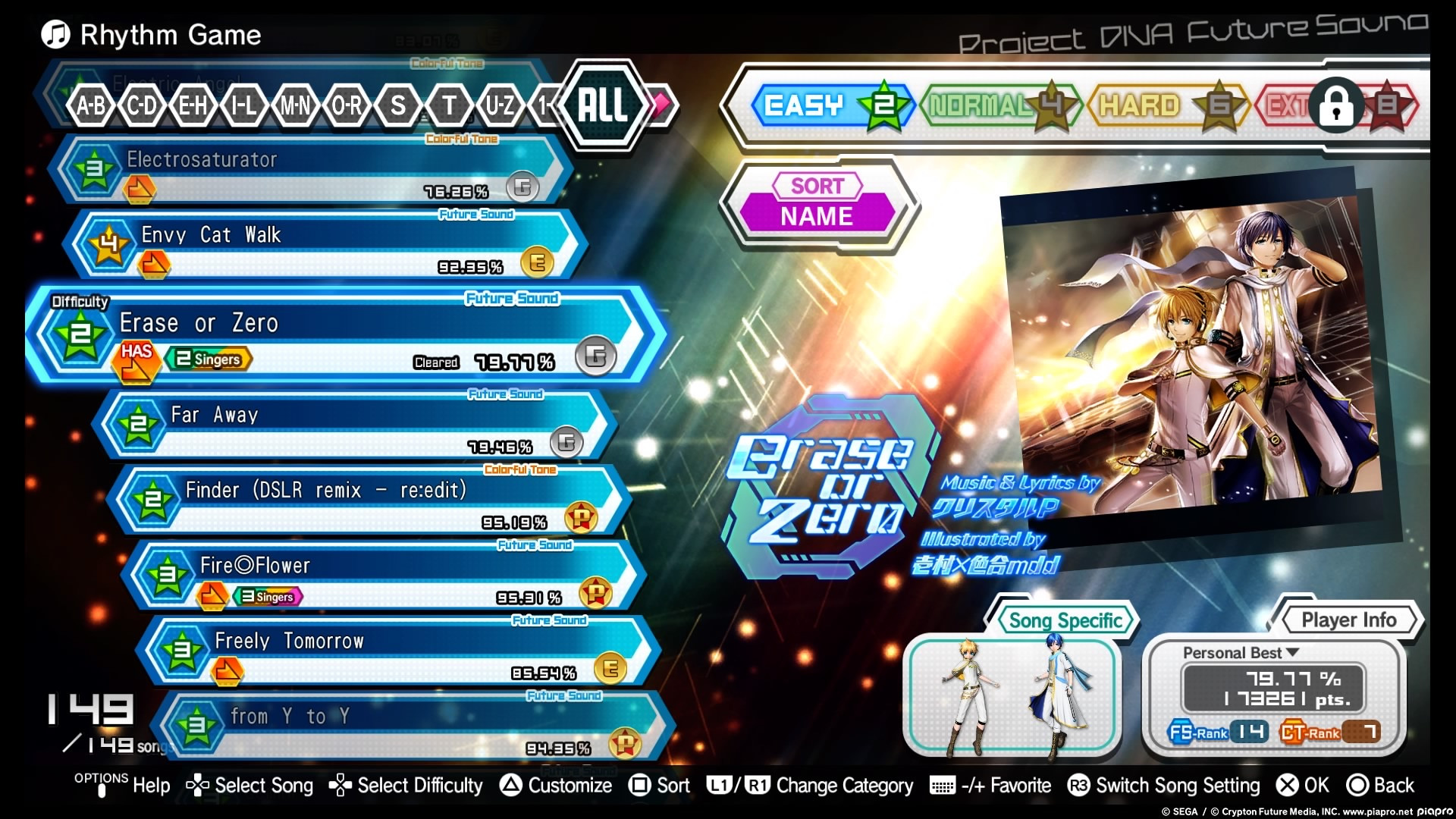 Hatsune Miku: Project DIVA Future Tone - Future Sound DLC Trophy Guide •  PSNProfiles.com