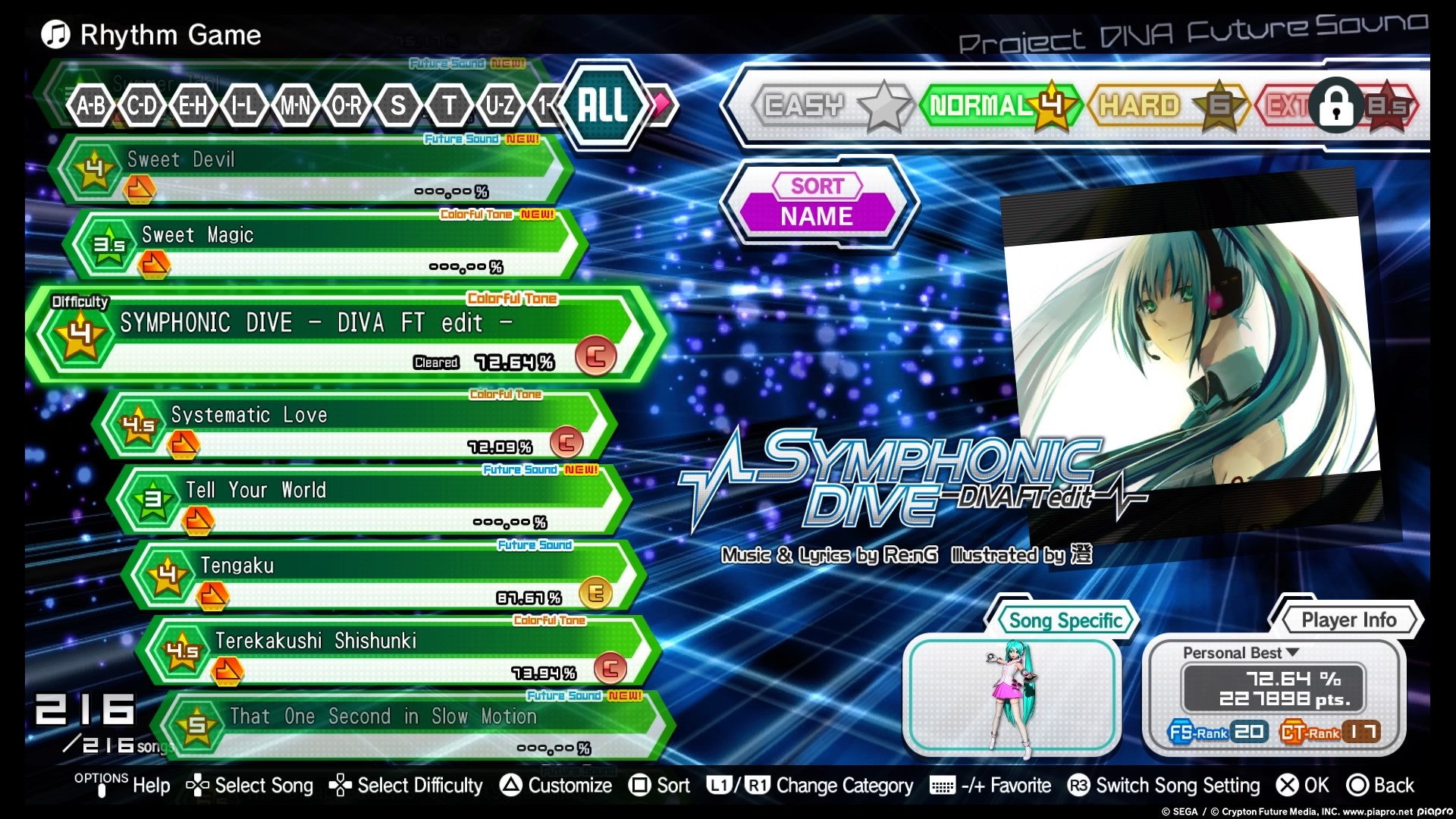 Hatsune Miku: Project DIVA Future Tone - Colorful Tone DLC Trophy Guide •  PSNProfiles.com