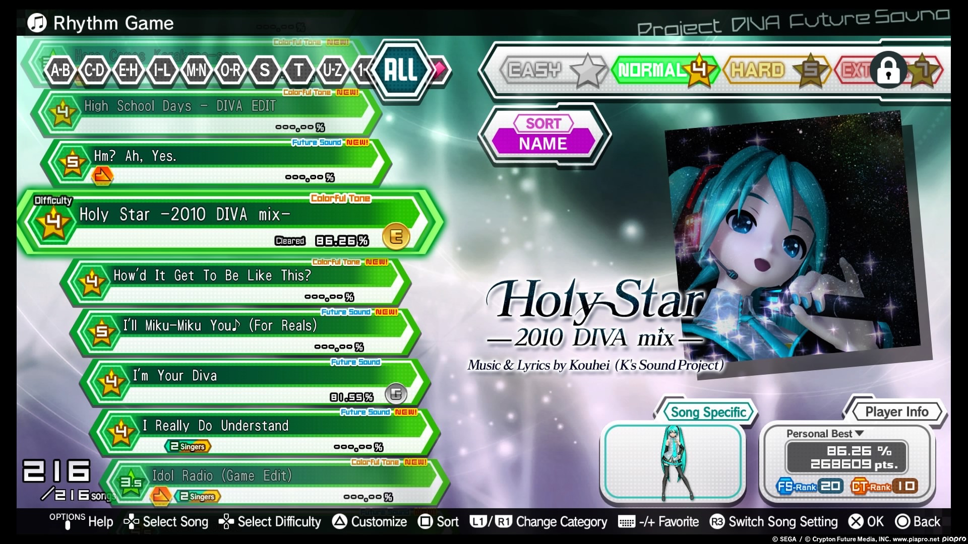 Hatsune Miku: Project DIVA Future Tone - Colorful Tone DLC Trophy Guide •  PSNProfiles.com