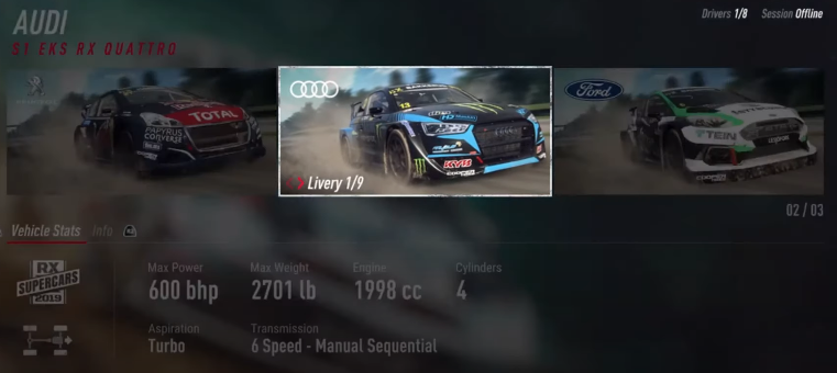 Dirt Rally 2.0 - Season Four DLC Trophy Guide •