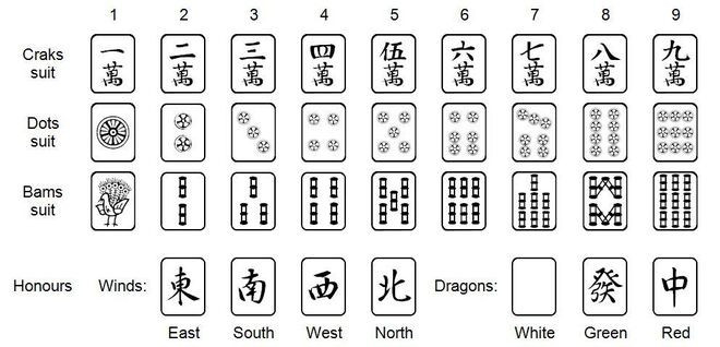 Mahjong Chain - Play Mahjong Chain on Jopi