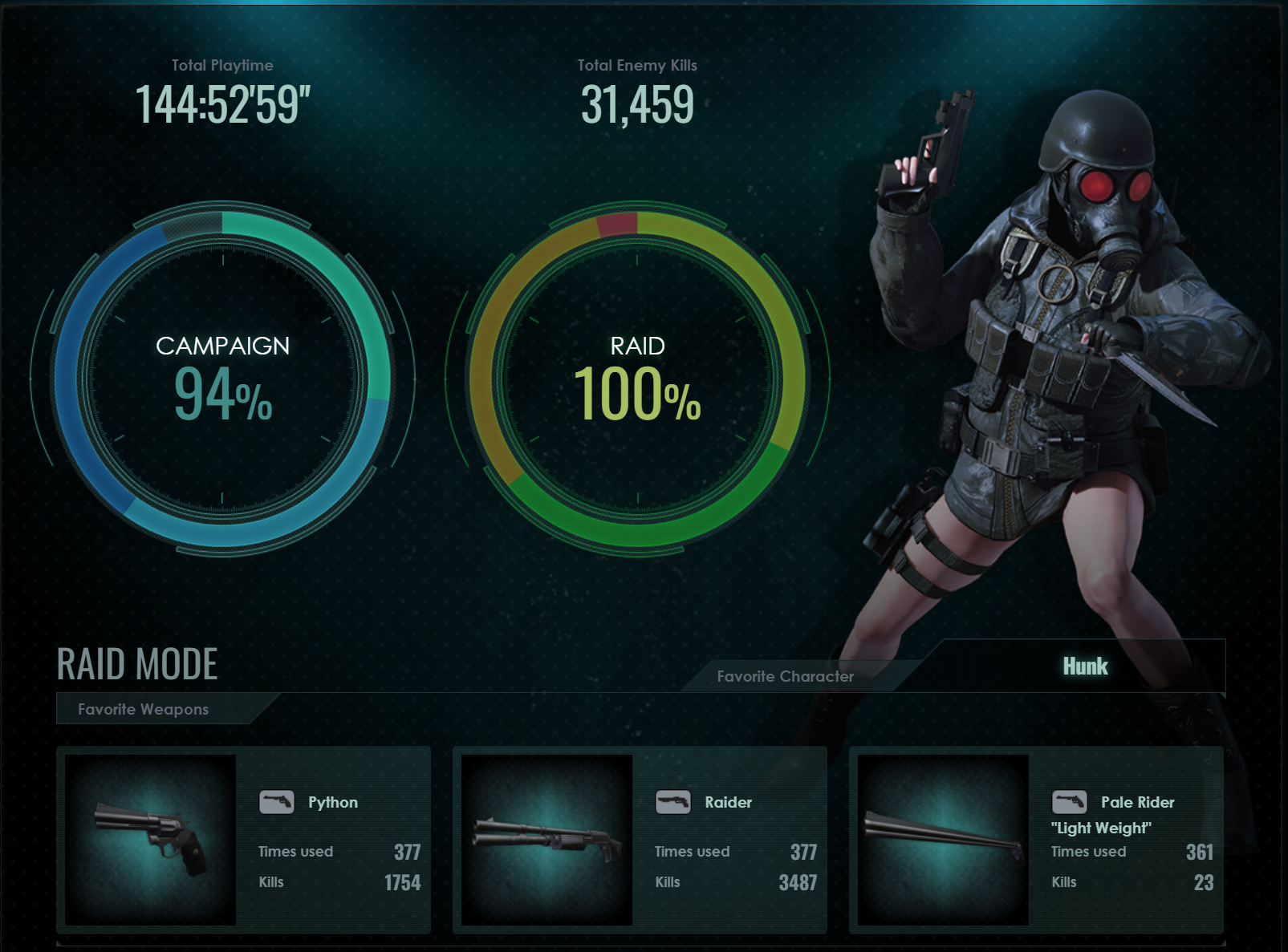 Resident Evil Revelations - Raid Mode Guide • PSNProfiles.com, image size:1605x1187