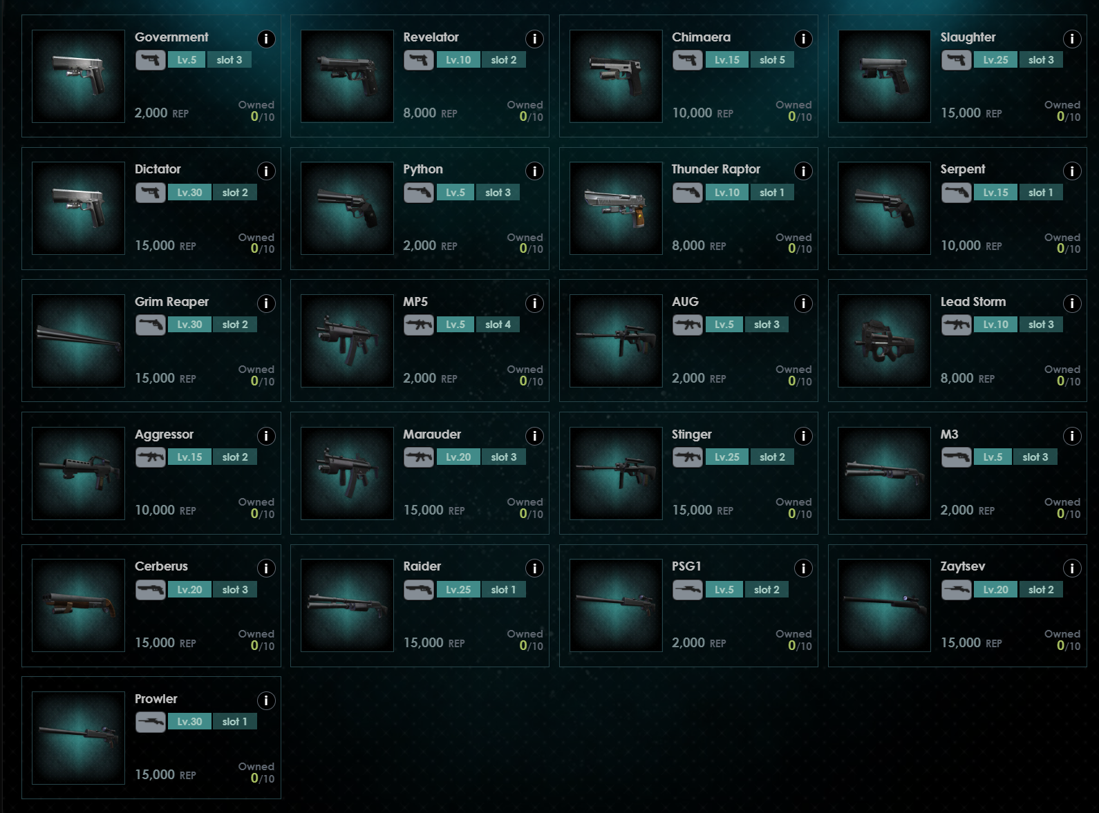 Resident Evil Revelations - Raid Mode Guide • PSNProfiles.com, image size:1590x1177