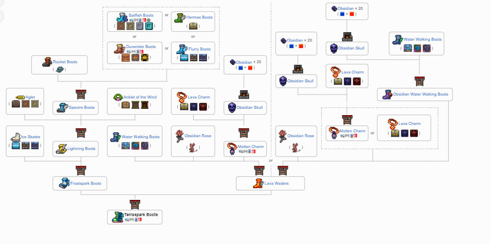 Terraria Queen Slime Boss Guide: How to Summon, All Attacks