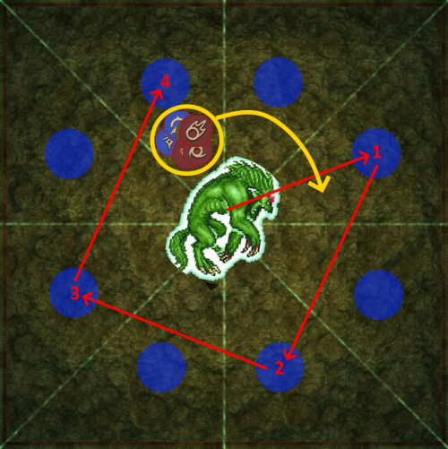 Gorgon's Gaze, petrification effective against map boss : r