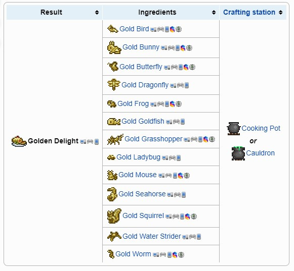 Guide:Arena - Terraria Wiki