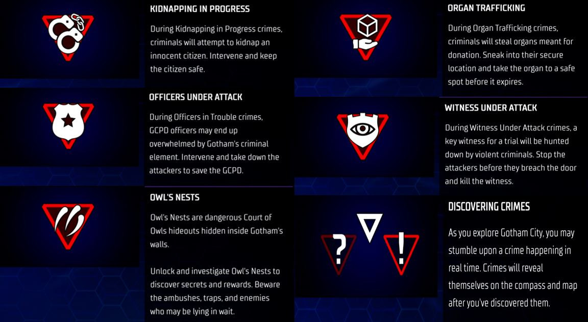 Gotham Knights Case File 1.3 Quartz Lab guide: Where to find Dr