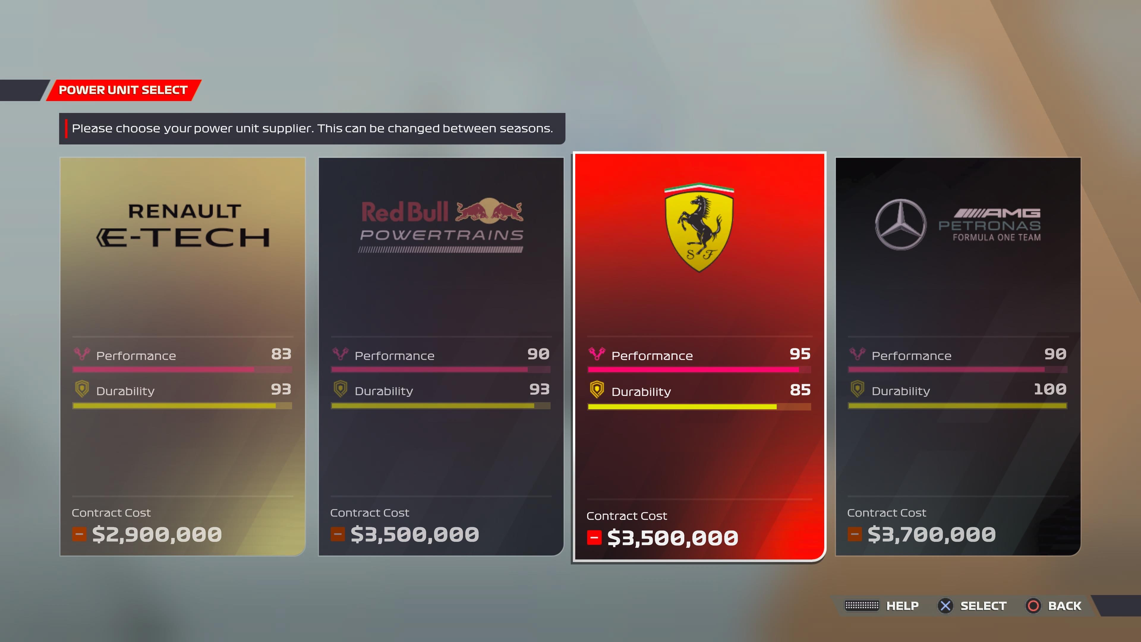 Rating F1 2021 TROPHIES 