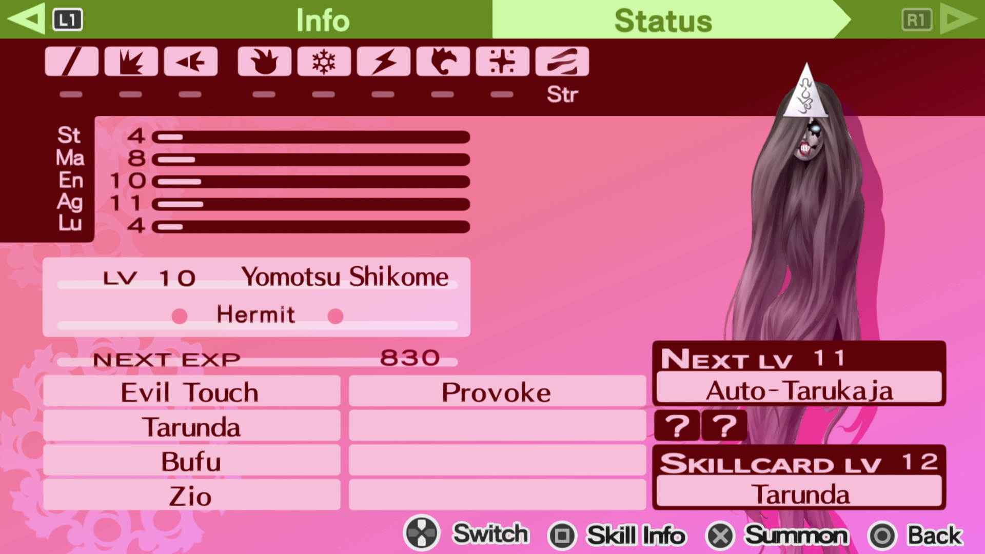 Persona 3 Portable Guide