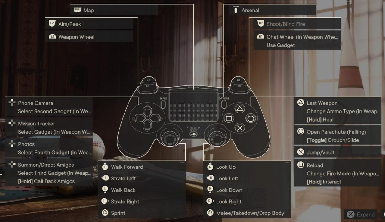 Far Cry 6 Pagan Control Trophy Guide & Roadmap