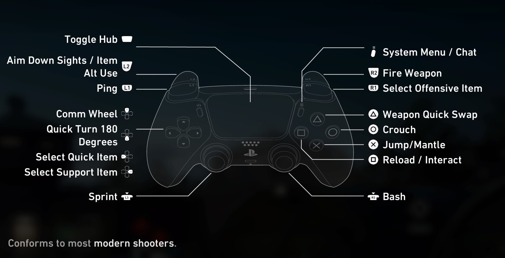 Back 4 Blood Private Lobby & Crossplay Guide