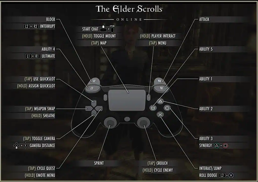 Elder Scrolls Online updates its 2023 roadmap with update 37