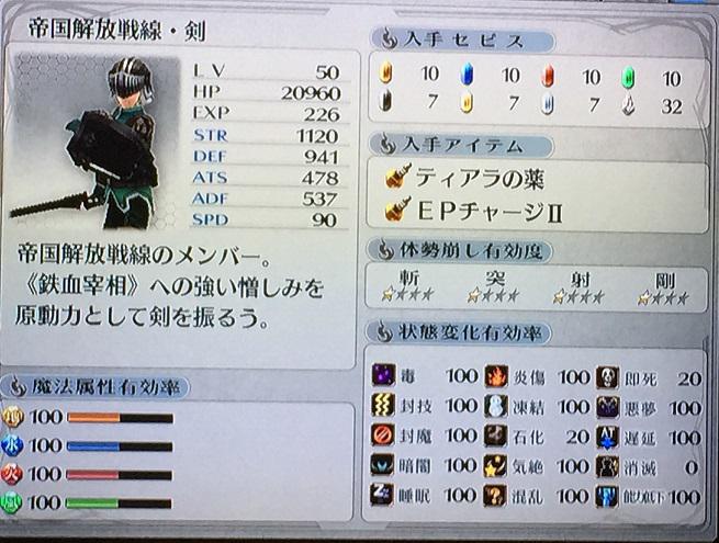 英雄伝説 閃の軌跡 Trophy Guide • PSNProfiles.com
