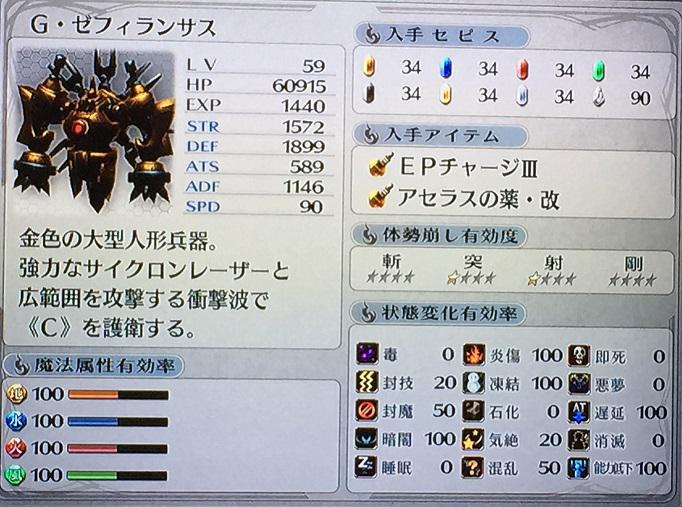 英雄伝説 閃の軌跡 Trophy Guide • PSNProfiles.com