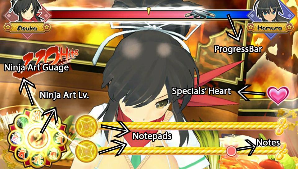 Senran Kagura Shinovi Versus Trophy Guide & Road Map