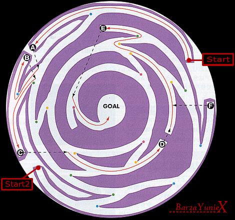 Final Fantasy X Hd Trophy Guide Psnprofiles Com