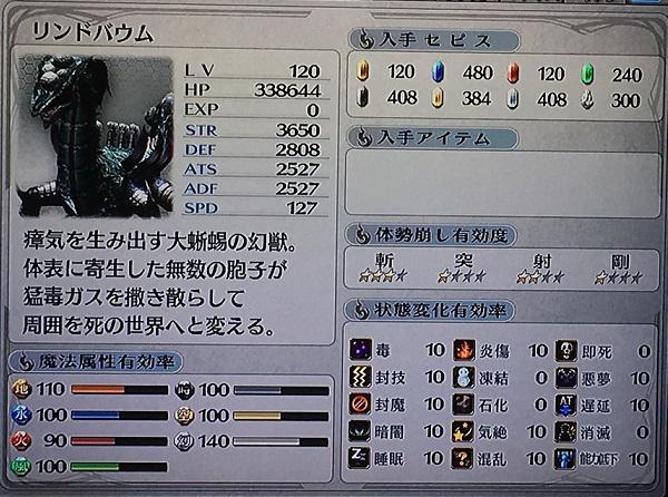 英雄伝説 閃の軌跡Ⅱ Trophy Guide • PSNProfiles.com