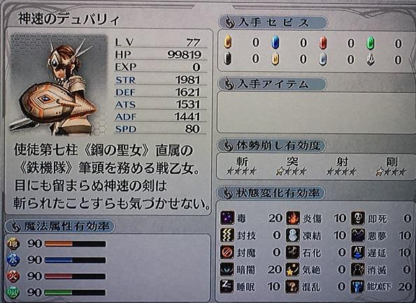 英雄伝説 閃の軌跡Ⅱ Trophy Guide • PSNProfiles.com