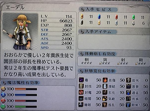 英雄伝説 閃の軌跡Ⅱ Trophy Guide • PSNProfiles.com