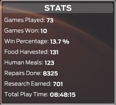 Tharsis strategy guide