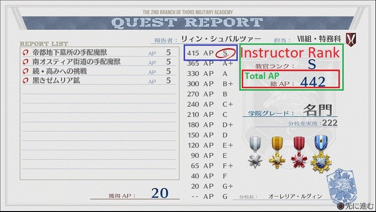 英雄伝説 閃の軌跡III Trophy Guide • PSNProfiles.com