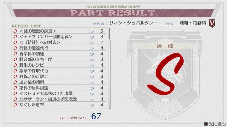 英雄伝説 閃の軌跡III - Trails of Cold Steel III Overall