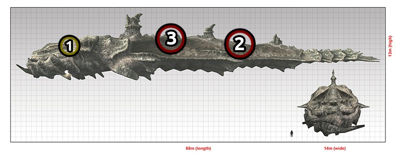 Shadow of the Colossus - Colossus 10 location and how to defeat