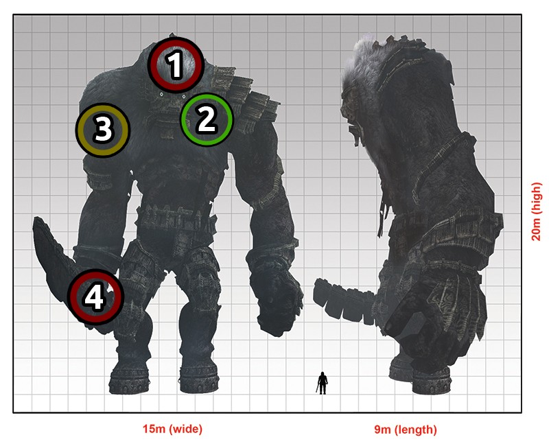 SotC - Very Hard Mode and 8 Hidden Colossus