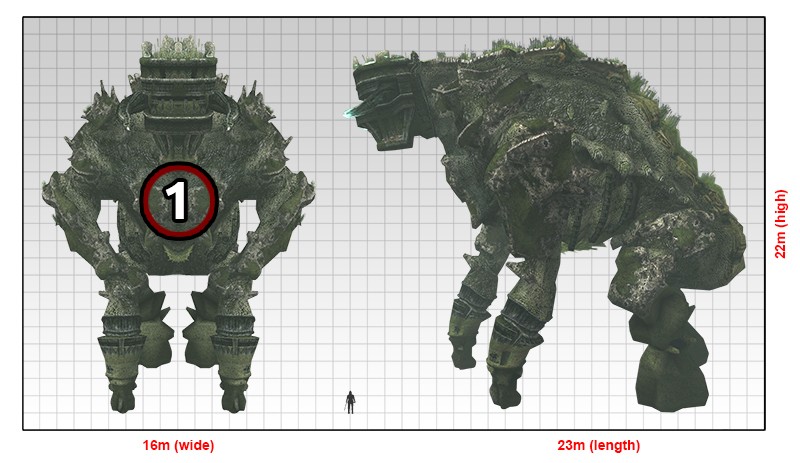 How To Defeat The 12th Colossus In Shadow Of Colossus