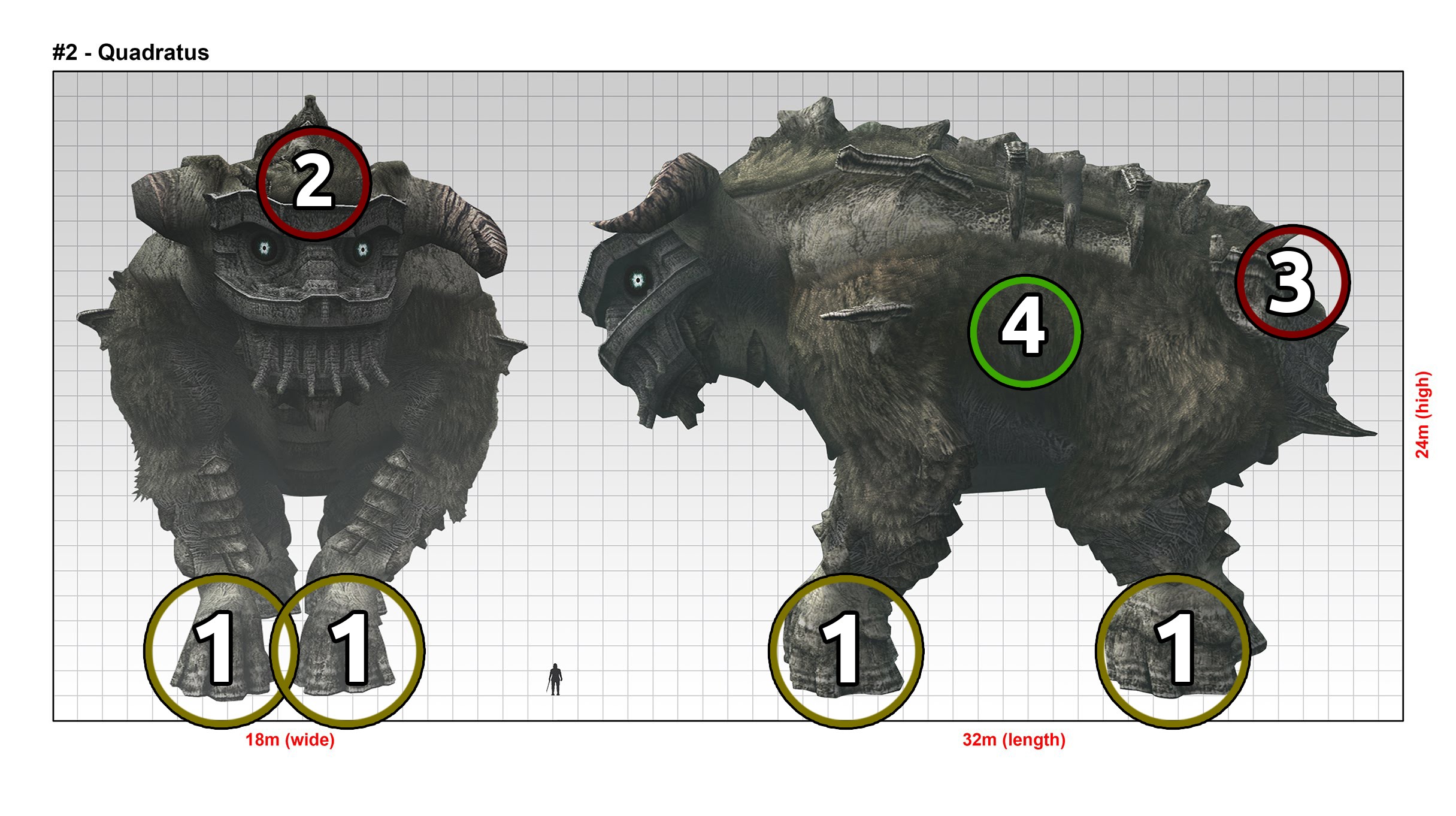 Shadow of the Colossus PS3 Trophy guide