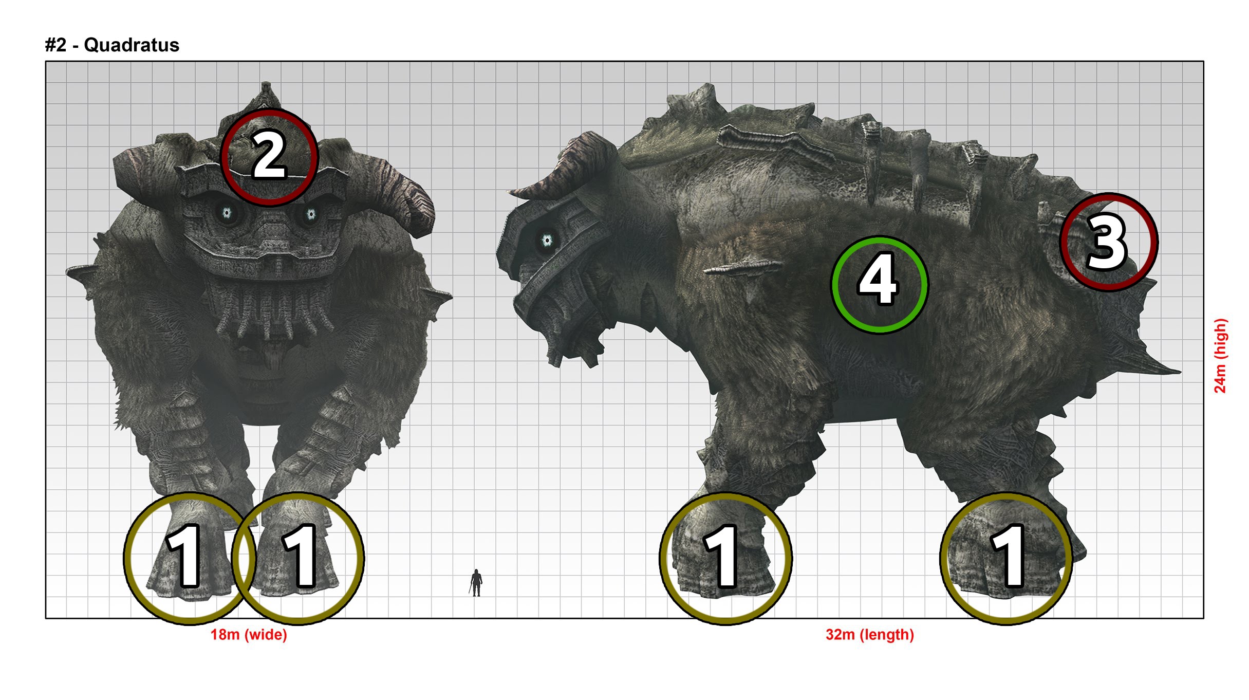 SotC - Very Hard Mode and 8 Hidden Colossus