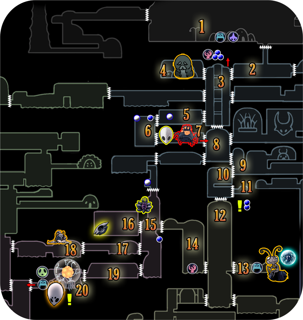 Hollow Progression Guide