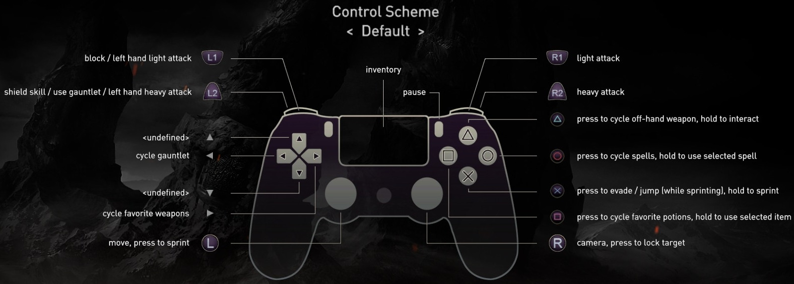 Lords of the Fallen Trophy Guide •