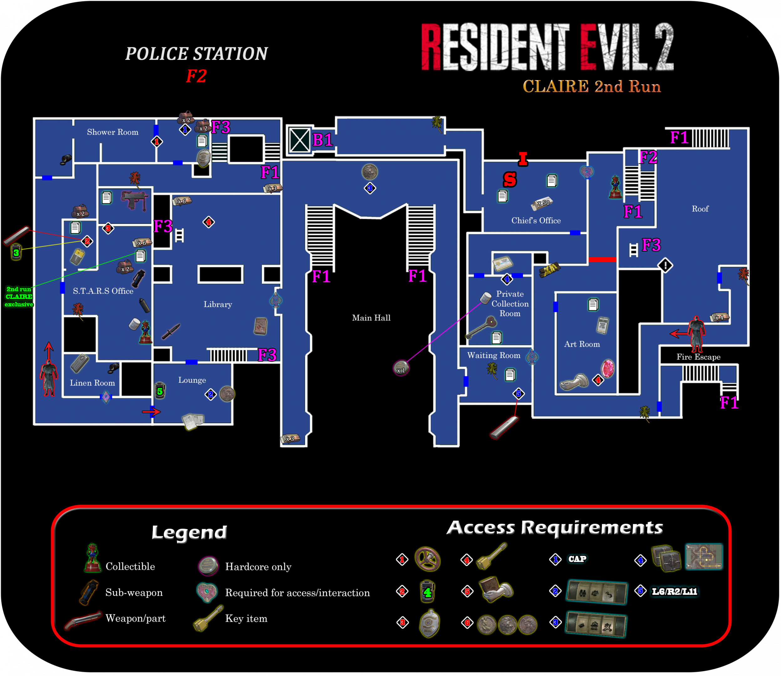 Resident Evil 2: Localização dos itens principais