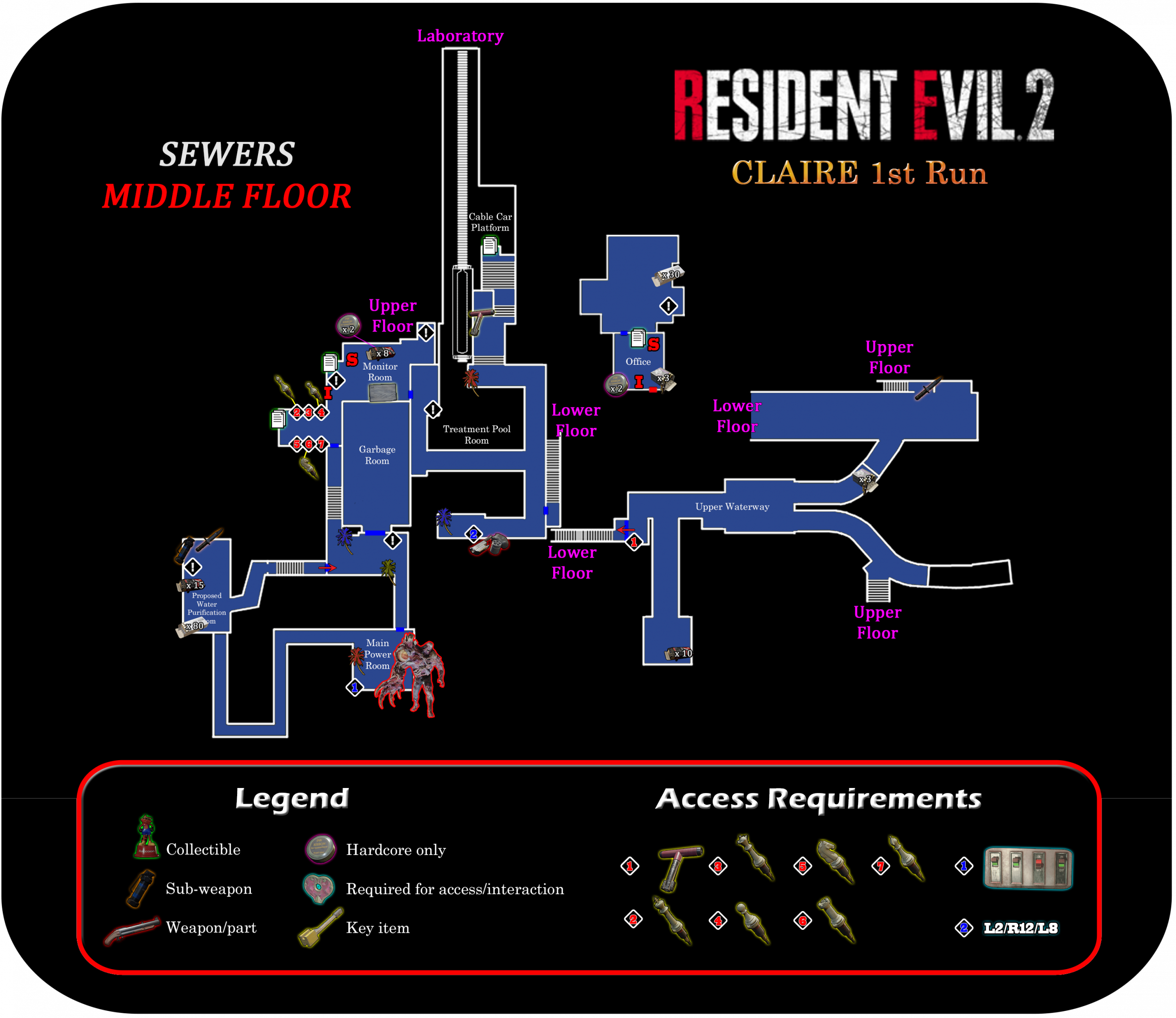 RE2, Claire Part A / B Walkthrough List