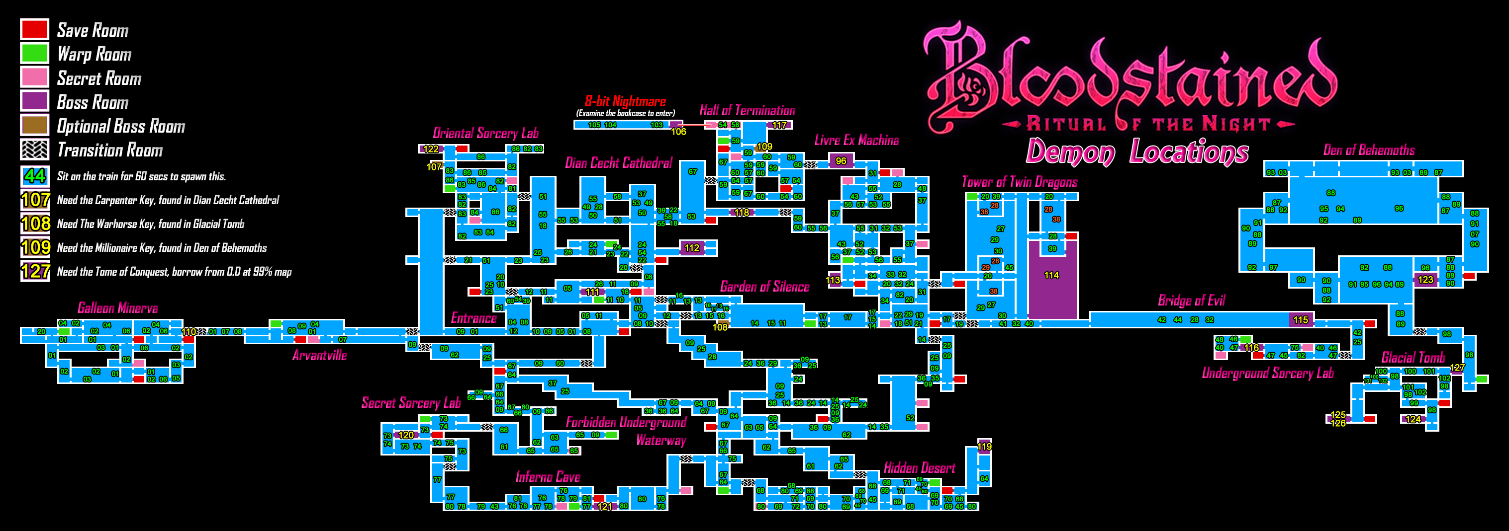 Bloodstained: Ritual of the Night Definitive Collectible Guide. psnprofiles...