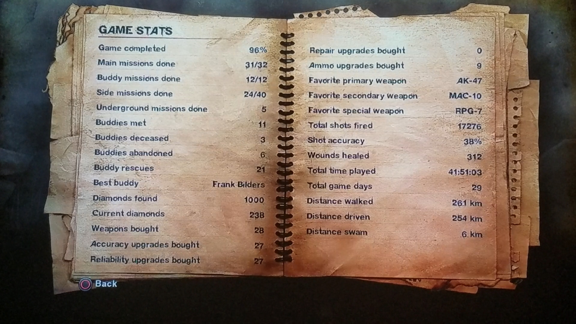 Mapper achievement in Far Cry 2