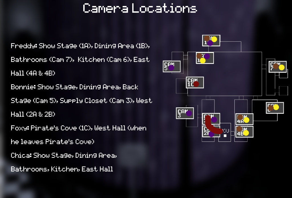 FNAF 1 Camera Map